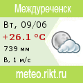 ������� ������ �� meteo.rikt.ru
