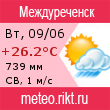 ������� ������ �� meteo.rikt.ru